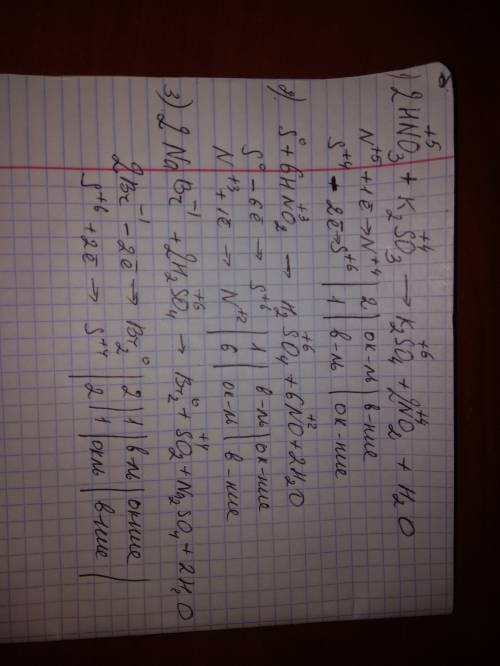 Окислительно восстановительные реакции hno3+k2so3=k2so4+no+h2o s+hno2=h2so4+no+h2o nabr+h2so4=br+so2