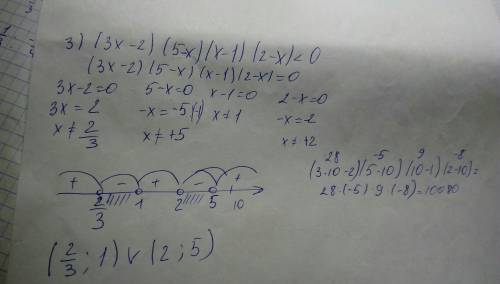 Решить примеры: 1) (3x+1)(6+4x)> 0 2) 4x^2+4x+1< _0 3) (3x-2)(5-x)(x-1)(2-x)< 0 4) (x-2)^2(