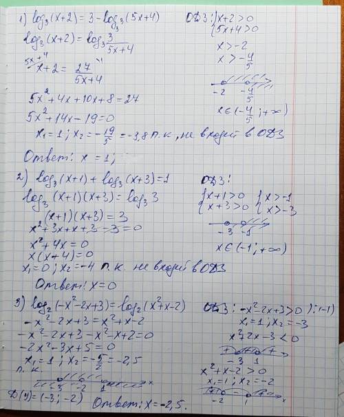 1)log₃(x+2)=3-log₃(5x+4) 2)log₃(x+1)+log₃(x+3)=1 3)log₂(-x²-2x+3) = log₂(x²+x-2)