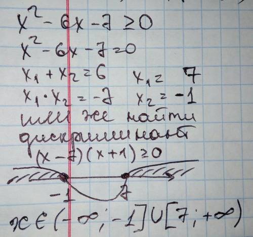 Решите неравенство: x^2-6x-7> или равен 0