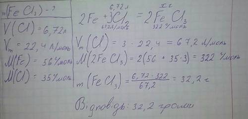 Яка маса ферум (iii) хлориду утворюється при взаємодії заліза з 6,72л хлору?