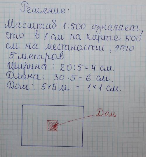 Размеры садового участка прямоугольной формы равны 20×30(м). начертите план этого участка в масштабе