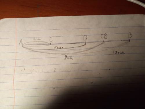 Длина отрезка ad на 5 см меньше длины отрезка ab и на 4 больше длины отрезка ac . длина отрескаacв 3