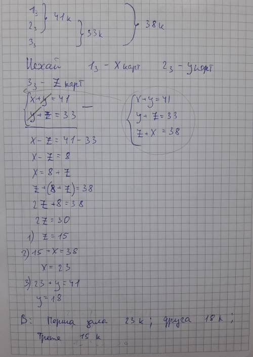 Скільки картин у кожному залі, якщо у 1 та 2 залі-41 картина, 2 та 3 залі-33 картини та у 1 та 3 зал