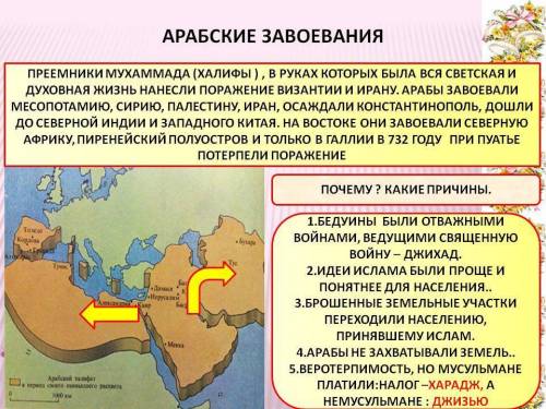 1) объясните причины нашествия арабов на семиречье. результаты представте в виде схемы или таблицы.