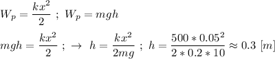 W_{p} = \dfrac{kx^{2}}{2} \ ; \ W_{p} = mgh \\ \\ mgh = \dfrac{kx^{2}}{2} \ ; \ \rightarrow \ h = \dfrac{kx^{2}}{2mg} \ ; \ h = \dfrac{500 *0.05^{2}}{2*0.2 * 10 } \approx 0.3 \ [m]