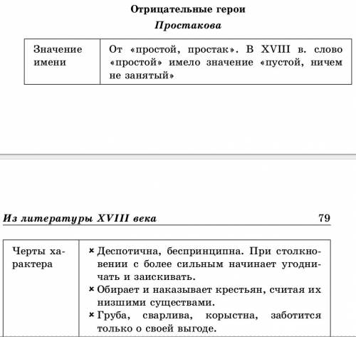 Распределить действующих лиц комедии недоросль фонвизина на 3 группы и дать объявление почему. , !