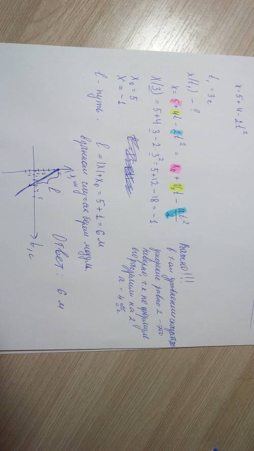 Закон движения материальной точки имеет вид x =5 + 4 - 2t^2 . определите путь, пройденный точки ,к м