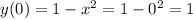 y(0) = 1-x^2 = 1 - 0^2 = 1