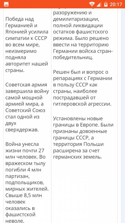 напишите итоги второй мировой войны по пунктам( 9 класс) 30 б