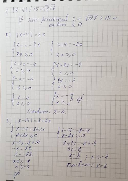 Решите уравнения |x-4|=15-√227 |x+4|=2x |x-14|=8+2x