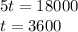 5t = 18000 \\ t = 3600