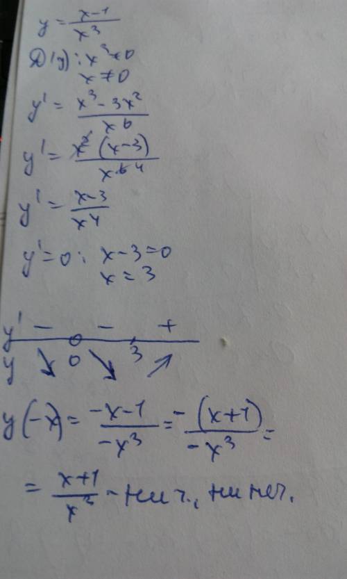 Y=x-1/x^3 исследуйте функцию на монотонность,чётность и т.д.(по всем критериям)