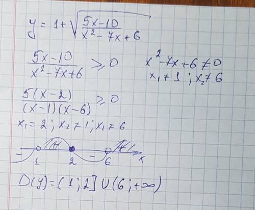 Найдите область определения функции y=1+корень кв 5х-10/х^2-7х+6