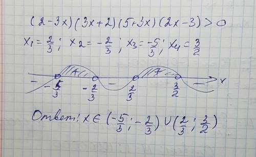 Решите рационально неравенство (2-3x)(3x+2)(5+3x)(2x-3)> 0