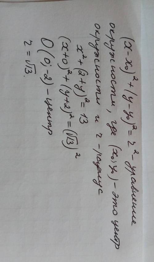 X^2+(2+y)^2=13 найти центр и радиус окружности