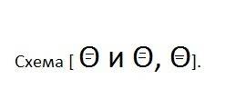 Схема предложения преспокойно пробираеть.к осинке и белогубой пастью хватает похучую хвою отфыркивае