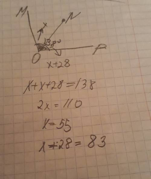 Луч оn делит угол мор на 2 угла.найти угол nom, если угол мор равен 138 градусов, а угол nop на 28 г