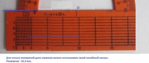 Выполнив необходимые измерения и запишите результаты. определите расстояние на местности от астаны д