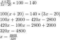 \frac{x+20}{3x-20} *100=140\\ \\ 100(x+20)=140*(3x-20)\\ 100x+2000=420x-2800\\ 420x-100x=2800+2000\\ 320x=4800\\ x=\frac{4800}{320} \\