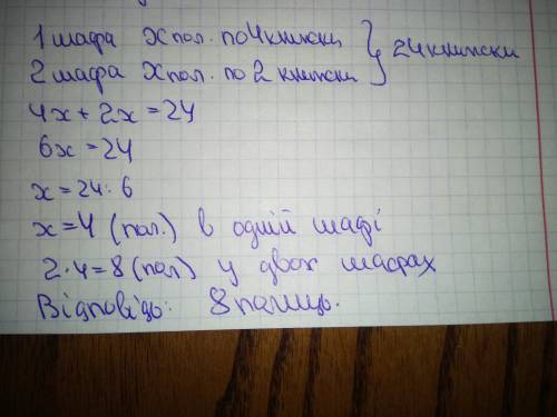 Удвох однакових шафах стоїть 24 книжки. у першій шафі на кожній полиці стоїть по 4 книжки, а в другі