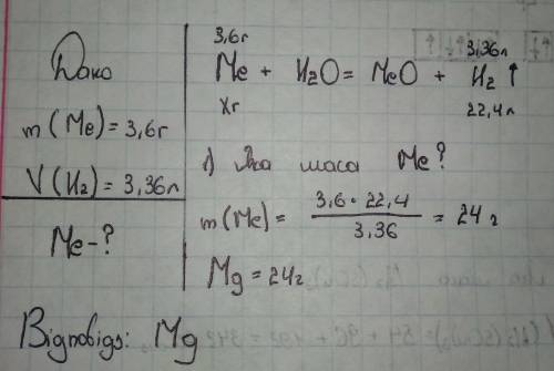 Внаслідок взаємодії з водою двовалентного металу масою 3,6 г виділився водень об'ємом 3,36л. який це