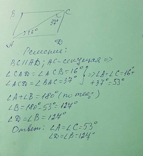 Найдите углы параллелограмма abcd если