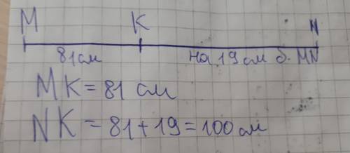 Nk на 19см. больше mn , mk =81см. найти : mk , nk