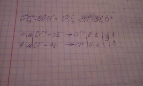 Расставить коэффициенты методом электронного cro3+hcl=crcl3+cl+h2o