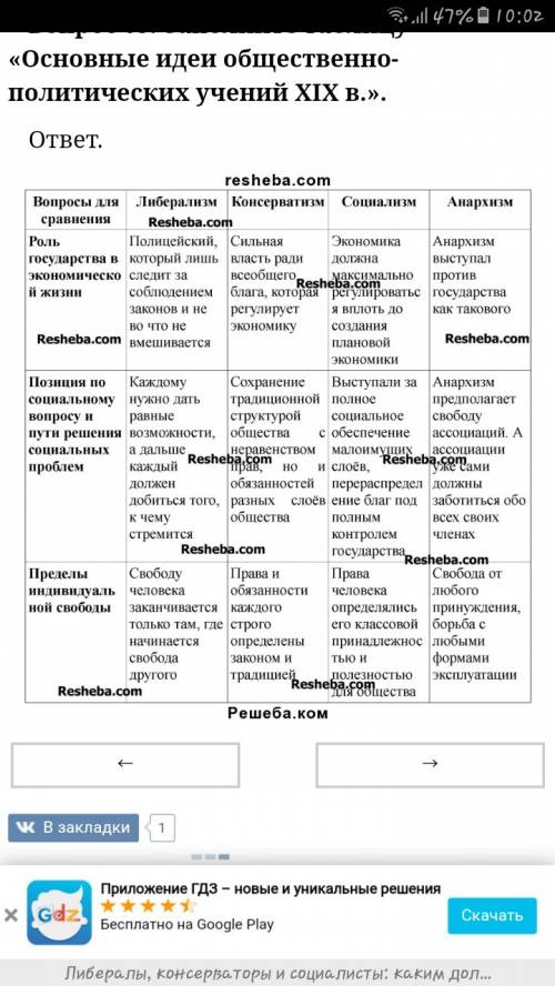 Нового времени 8 коасс параграф 9 10 таблица в конце параграфа.