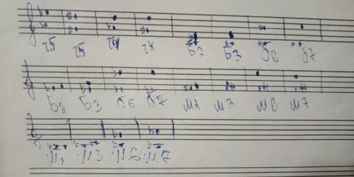 Построить интервалы ч5 ч4 от нот ля бимоль, соль диез. б2,б3,б6,б7- до диез и ми бимоль. м2, м3,м6,м