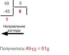 1) переведите числа из десятичной системы счисления в двоичную, восьмеричную и шестнадцатеричную сис