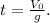 t = \frac{V_0}{g}.