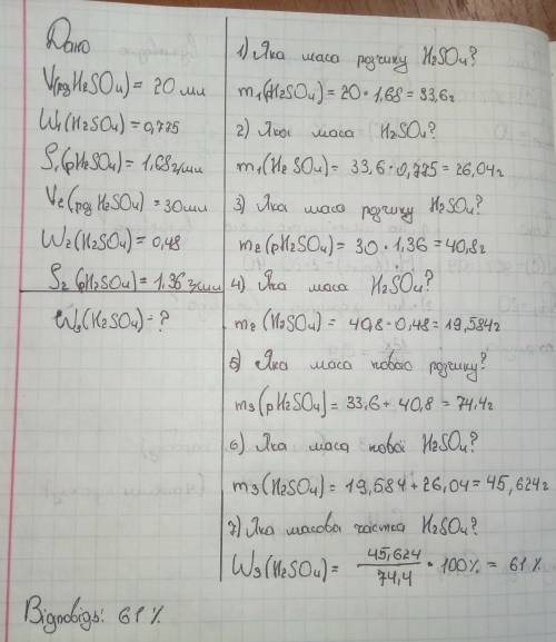 Змішали розчин об'ємом 20мл з масовою часткою сульфатної кислоти 0,775(густина 1,68г/мл) з розчином