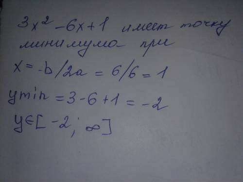 Найти область опредеоения y=3x^2-6x+1