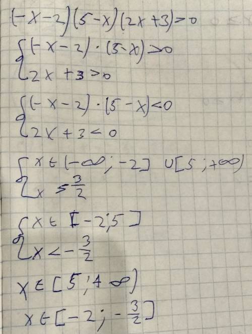 Решите неравенство (-x-2)(5-x)(2x+3)> 0