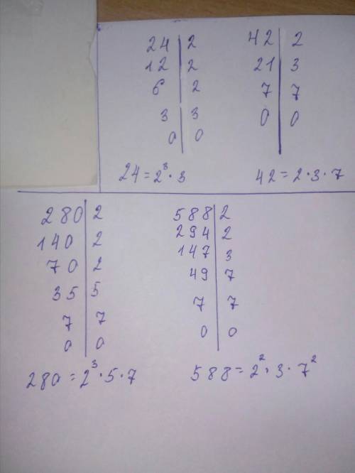 Найдите найбольший общий делитель : 1)24 и 42,2) 280 и 588