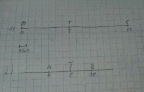 Начертите коорденантный луч и отметьте на нём точку ,удолёный от точки т(7)на: а)девять единичных от