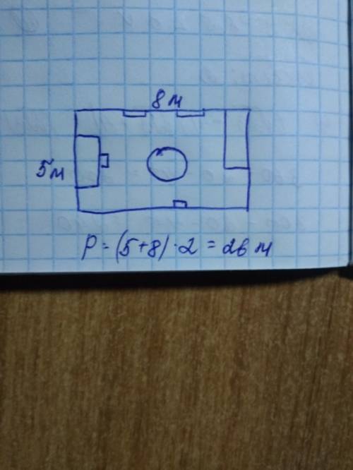 Нарисуй план своей комнаты. найди её периметр