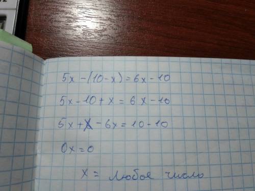 №1 (2,5-,6-x)=6x решить 4(x+3)+5x=30 0,2+(0,4x-1)=x+0,4 №2 сева купил три ручки и карандаш за 12 руб