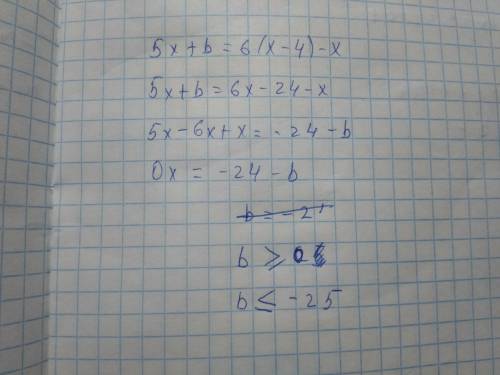 №1 (2,5-,6-x)=6x решить 4(x+3)+5x=30 0,2+(0,4x-1)=x+0,4 №2 сева купил три ручки и карандаш за 12 руб