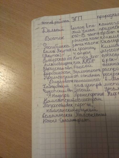 Состав: западно-сибирского,восточно-сибирского и дальневосточного районов.