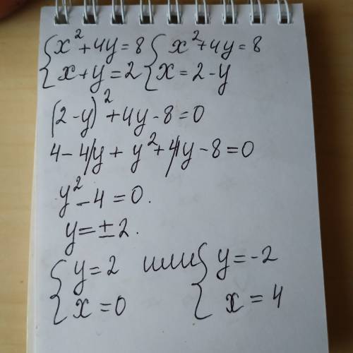 Решите систему уравнений 9 класс {x^2+4y=8 { x+y=2