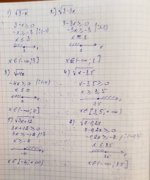 При каких значениях х имеет смысл выражение: √3 - x √3 - 3x √-4x √x - 3,5 √3x + 12 √7 - 0,2x