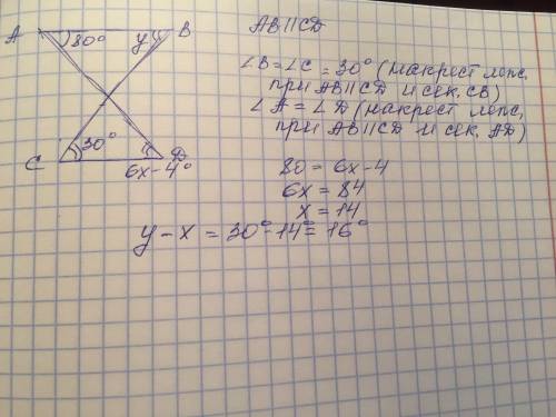 Найдите у-х,если ab||cd, угол а= 80° угол в= у, угол с =30° и угол d=6x-4°​