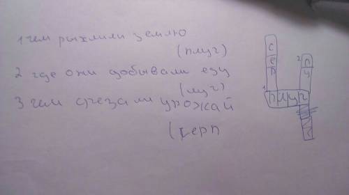 Нужно составить ребус на тему один день с первобытным человеком!