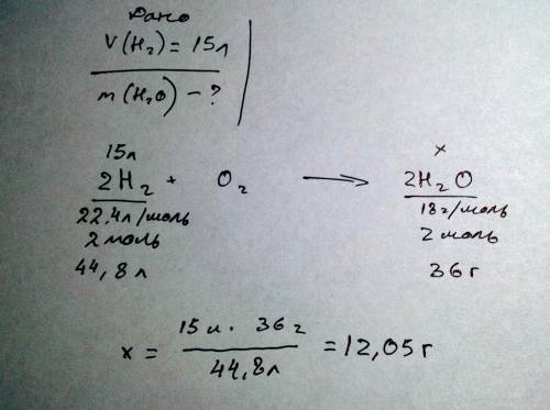 1найти объём кислорода необходимого для реакции с 10 граммами железа (3) 2 определите массу воды, об