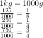 1kg = 1000g \\ \frac{125}{1000} = \frac{1}{8} \\ \frac{250}{1000} = \frac{1}{4} \\ \frac{750 }{1000} = \frac{3}{4}