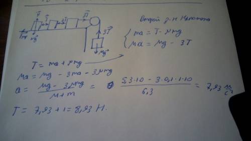 Три груза m1=1г m2=1кг m3=1кг связаны нитью перекинутой через невесомый блок. на свободном конце нит