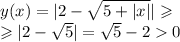 y(x) = |2 - \sqrt{5 + |x|} | \geqslant \\ \geqslant | 2 - \sqrt{5} | = \sqrt{5} - 2 0